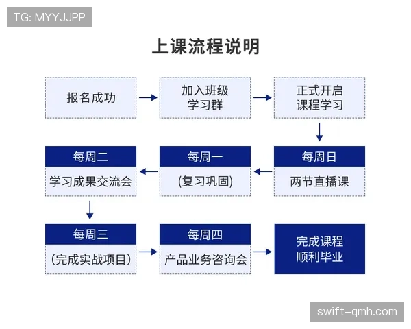 挑边规则有哪些关键细节易被忽视？规则拆解告诉你！