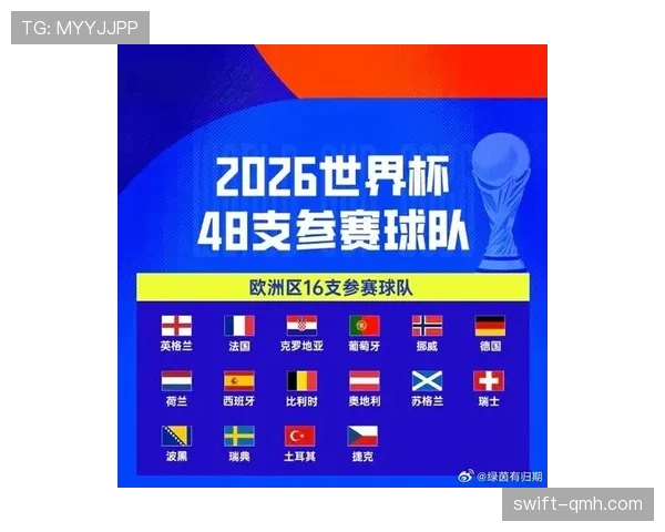 捷克冲击2026世界杯:预选赛前景与出线形势分析 捷克冲击2026世界杯:预选赛前景与出线形势分析