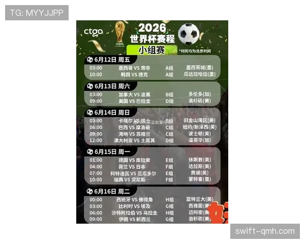 2026世界杯官方淘汰赛规则解析