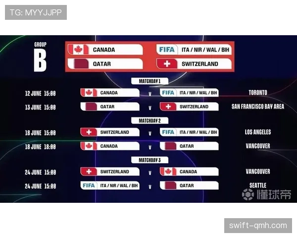 2026世界杯104场比赛如何安排时间 2026世界杯104场比赛如何安排时间